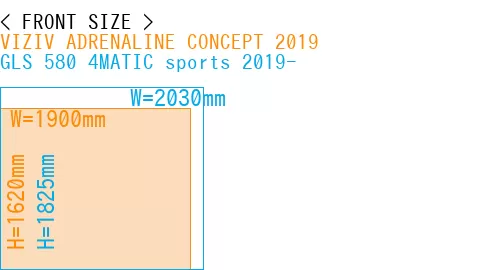 #VIZIV ADRENALINE CONCEPT 2019 + GLS 580 4MATIC sports 2019-